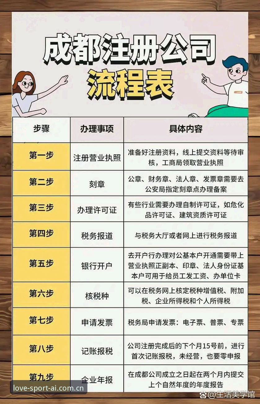 爱体育平台注册与登录入口使用教程：从下载到操作的全流程指南