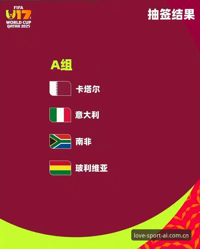 U17世界杯抽签结果深度评测：中青队签位解析与观赛指南