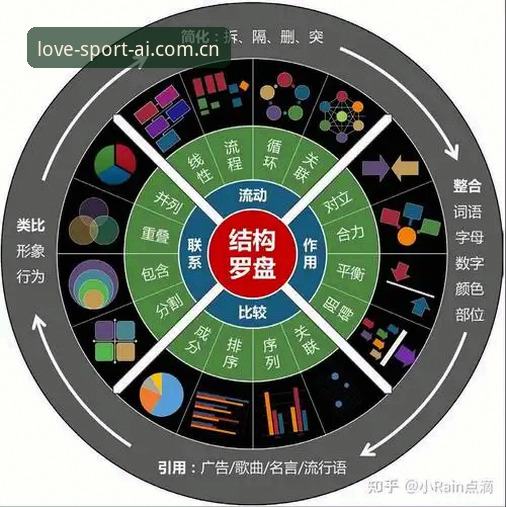 爱体育苹果版怎么下载？实战派总结的安装与使用实用指南